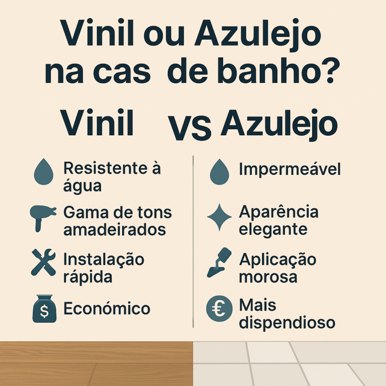 A imagem descreve o titulo, os dois tipos de pavimentos e as vantagens de cada um