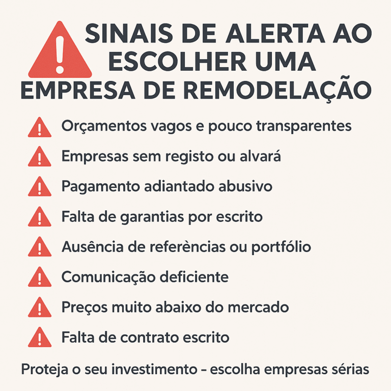 A imagem descreve todos os sinais de alerta na escolha de uma empresa