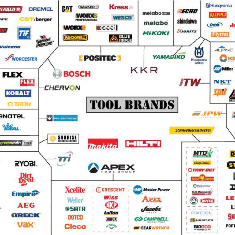 A imagem illustra uma quantidade de marcas de maquinas professionnais