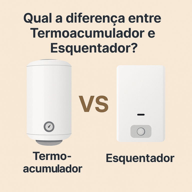 A imagem tenhe um fundo beige, com o titulo do artigo e com os desenhos de Termoacumulador e esquentador